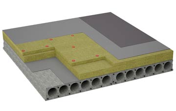considerations of Cursiter flat roofing insulation